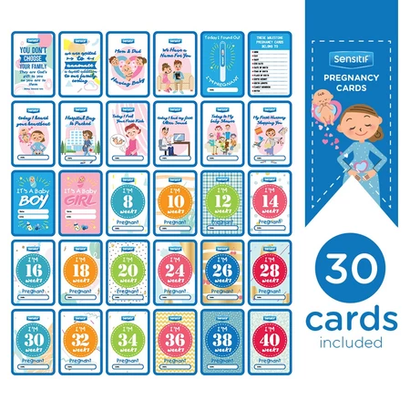 Sensitif Milestone Pregnancy Card / Kartu Kehamilan Untuk Ibu