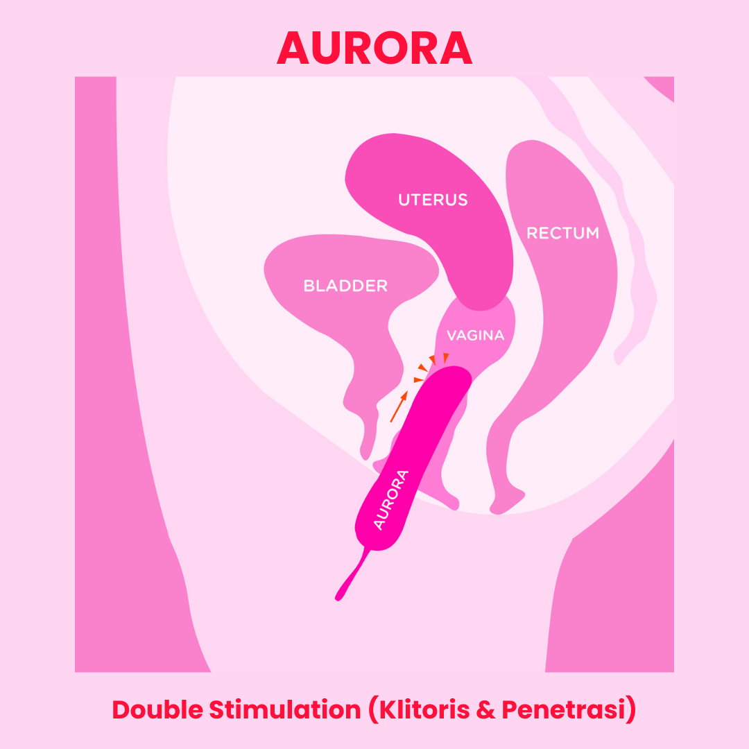 DiDO - Aurora