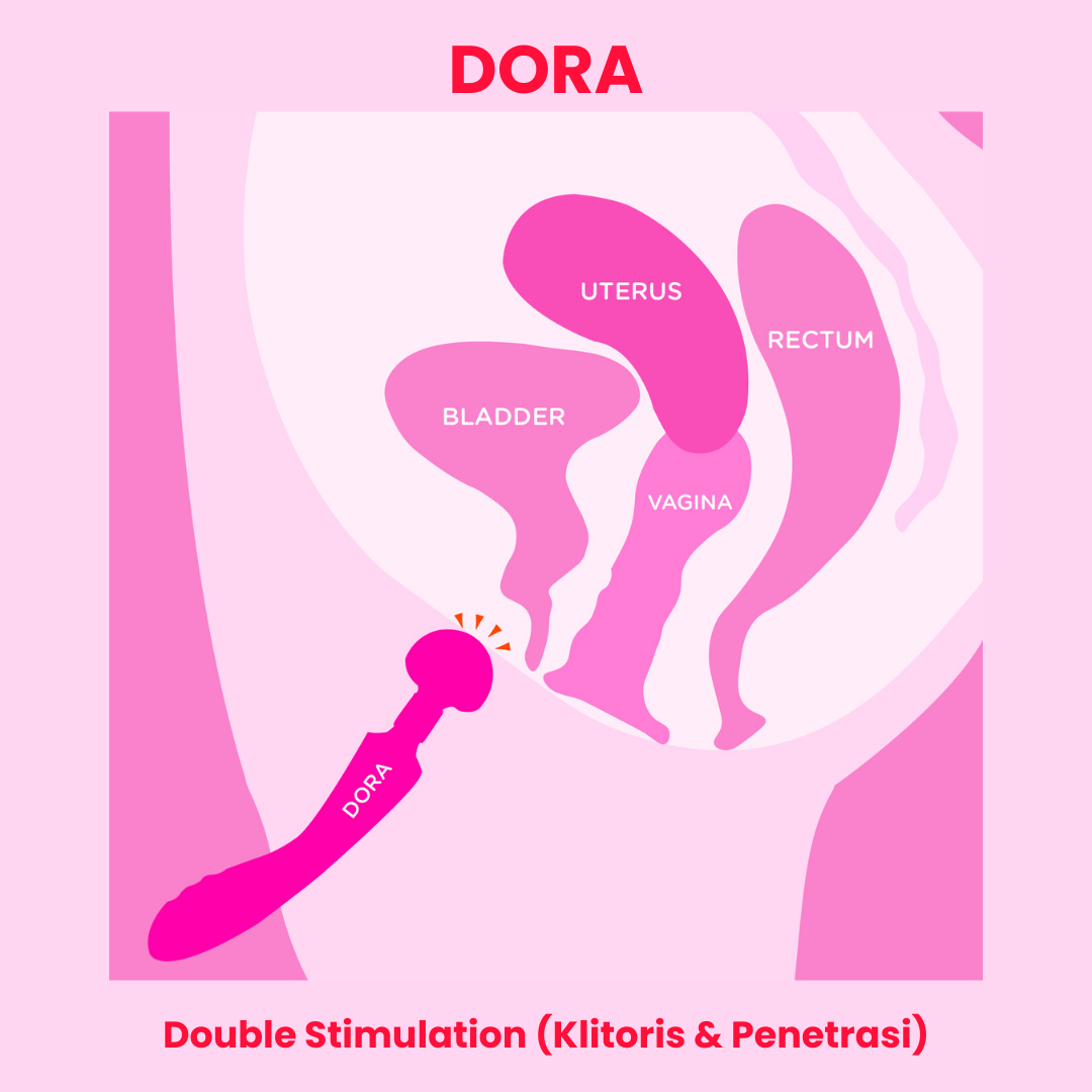 DiDO - Dora