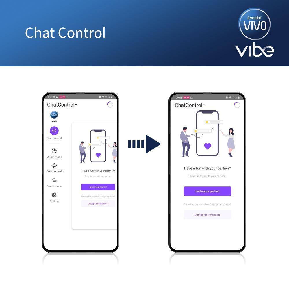 VIVO Alat Getar - Dante