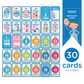 Sensitif Milestone Pregnancy Card / Kartu Kehamilan Untuk Ibu