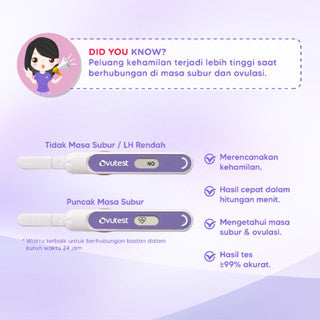 Ovutest Digital / Alat Tes Ovulasi Tes Masa Subur
