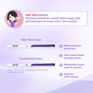 Ovutest Strip Isi 1 Pcs / Ovulation Test Alat Tes Masa Subur
