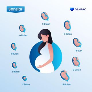Sensitif Fetal Doppler / Alat Deteksi Detak Jantung Janin